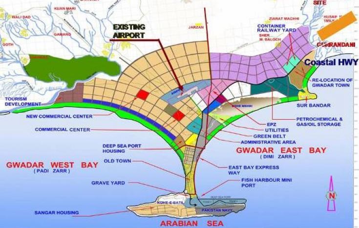 GWADAR PORT: FUTURE OF PAKISTAN