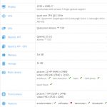OnePlus 3, OnePlus 3 6GB RAM model