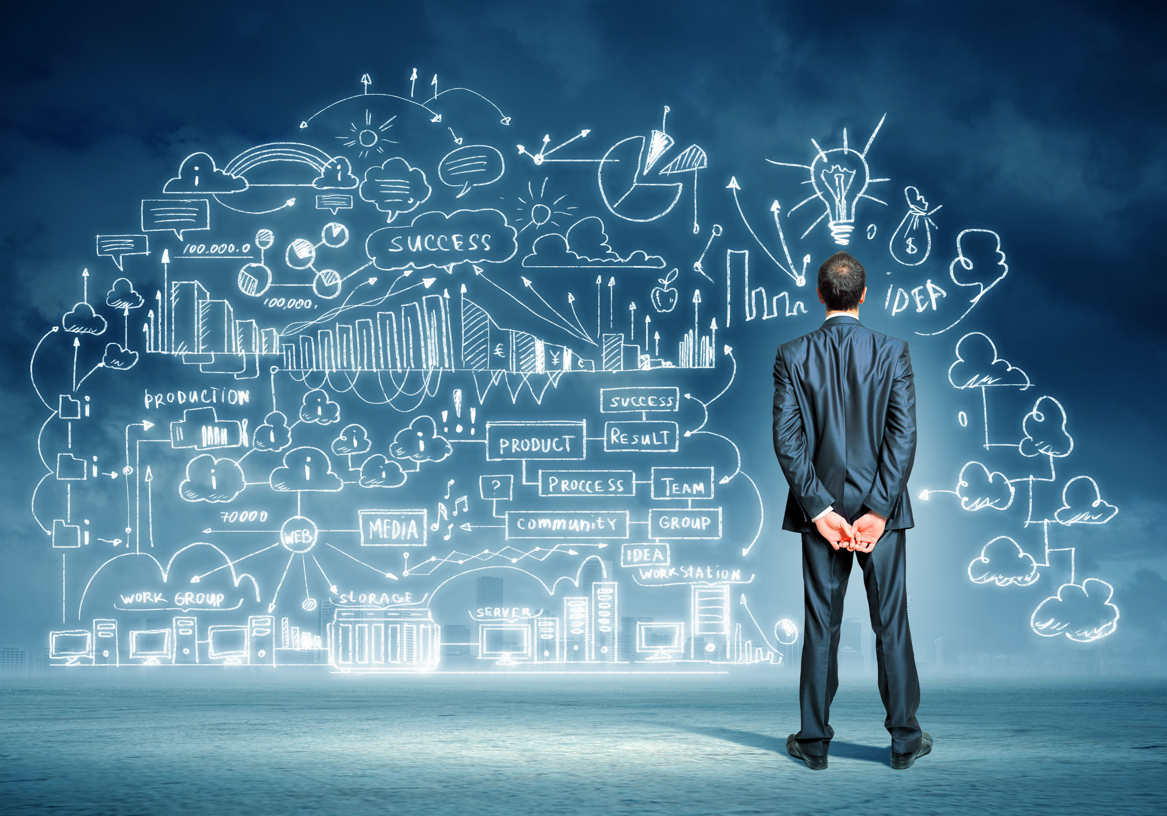 Steps for Starting a Business: Your ultimate Business Startup guide