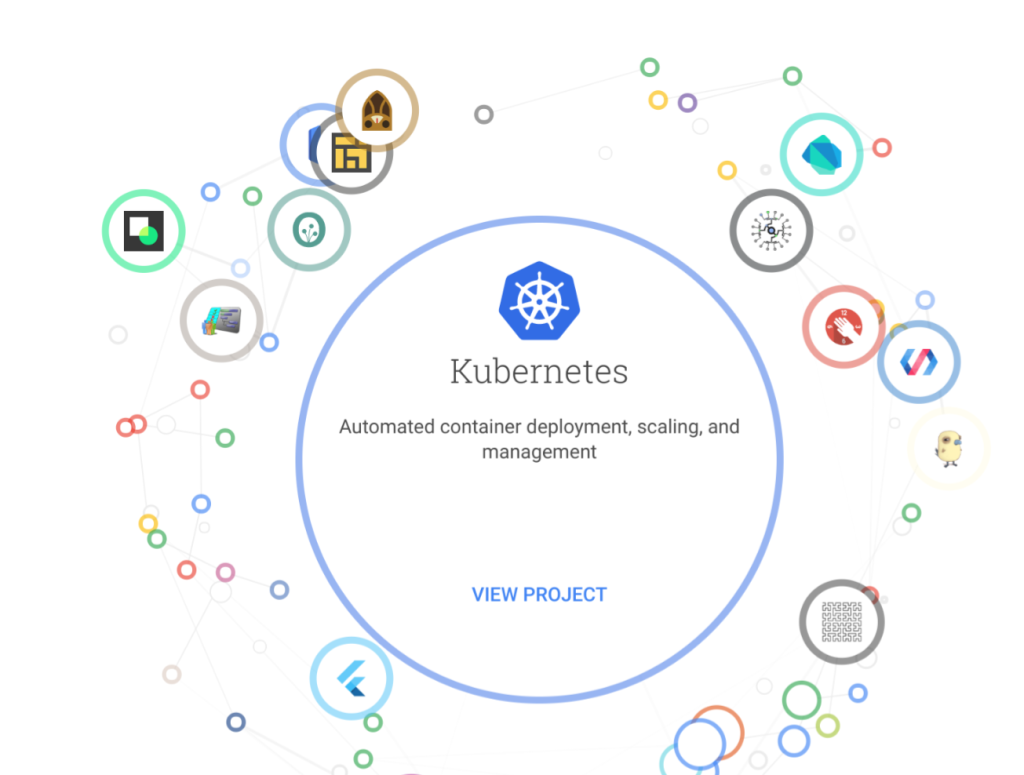 Google Launches New Website to showcase Open Source