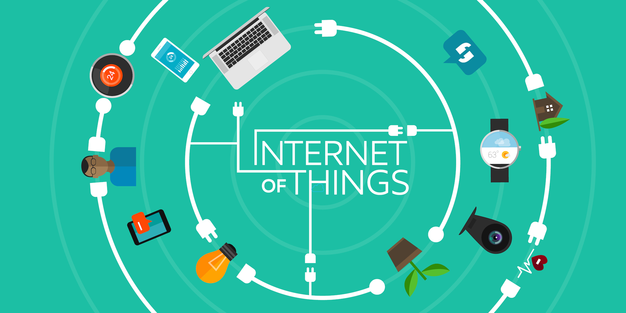 The Applications Of Internet of Things (IoT)