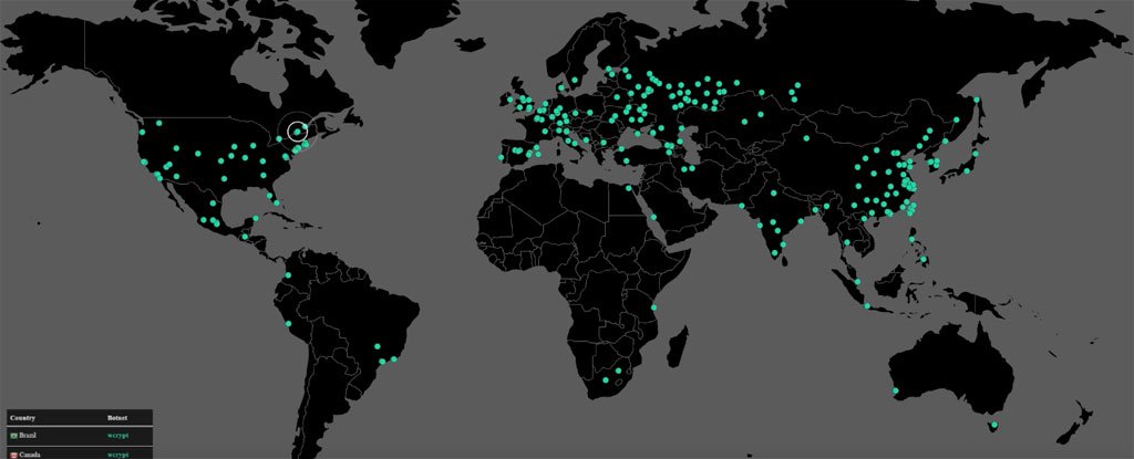 WannaCry Ransomware Attack – All you need to know