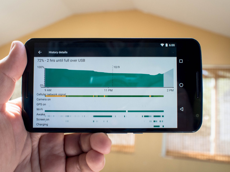 Google Is Improving The Screen Display With ‘Doze_Always_On’