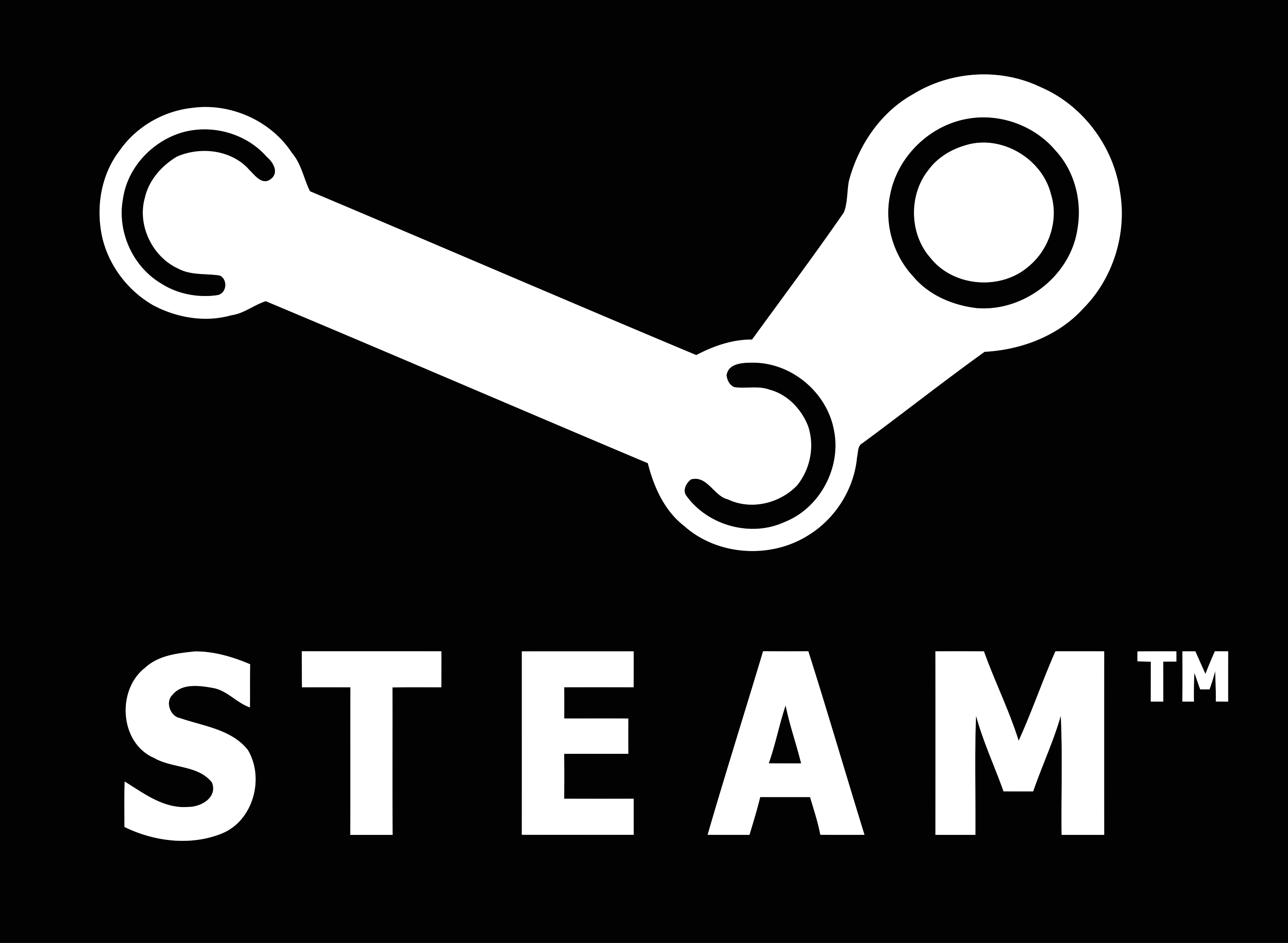 Steam Gaming Set A New Record This Weekend.