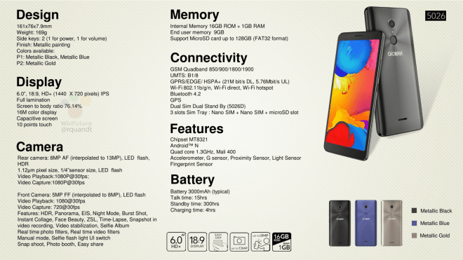 Alcatel 3C Leak: A Cheap Phone With 18:9 Display