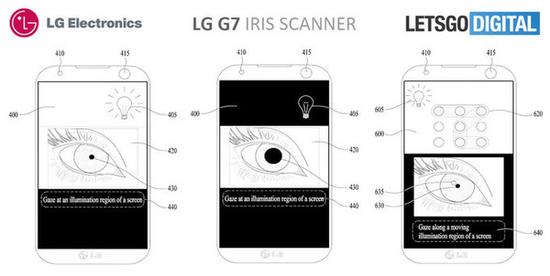 LG’s Iris Recognition Technology Might Be Employed By G7