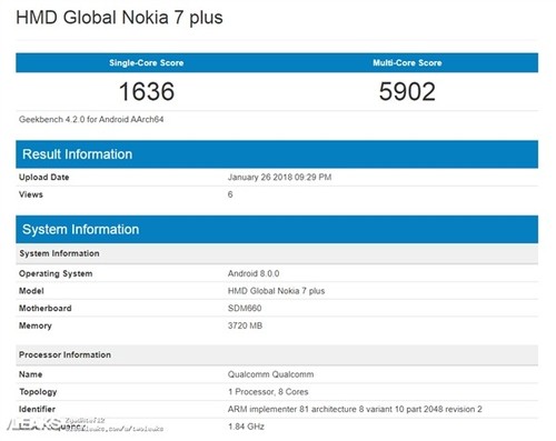 Nokia 7 Plus Spotted On Geekbench