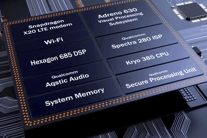 Major Tech Companies Are Realizing The Importance Of In-House Chip Development