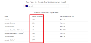 Skype Virtual Number VOIP to Make Calls to Australia