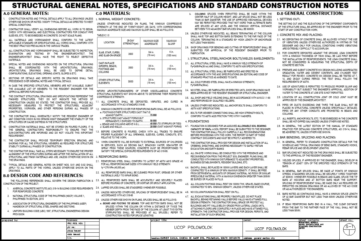 An example of a well-laid-out General Notes page from a structural drawing set, showing clear specifications for concrete strength, steel grades, and soil classification.